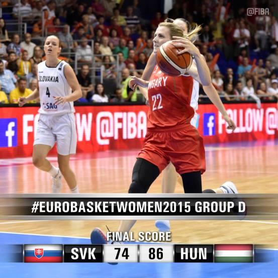 Slovak Republic v Hungary - Game Highlights - Group D - EuroBasket Women 2015